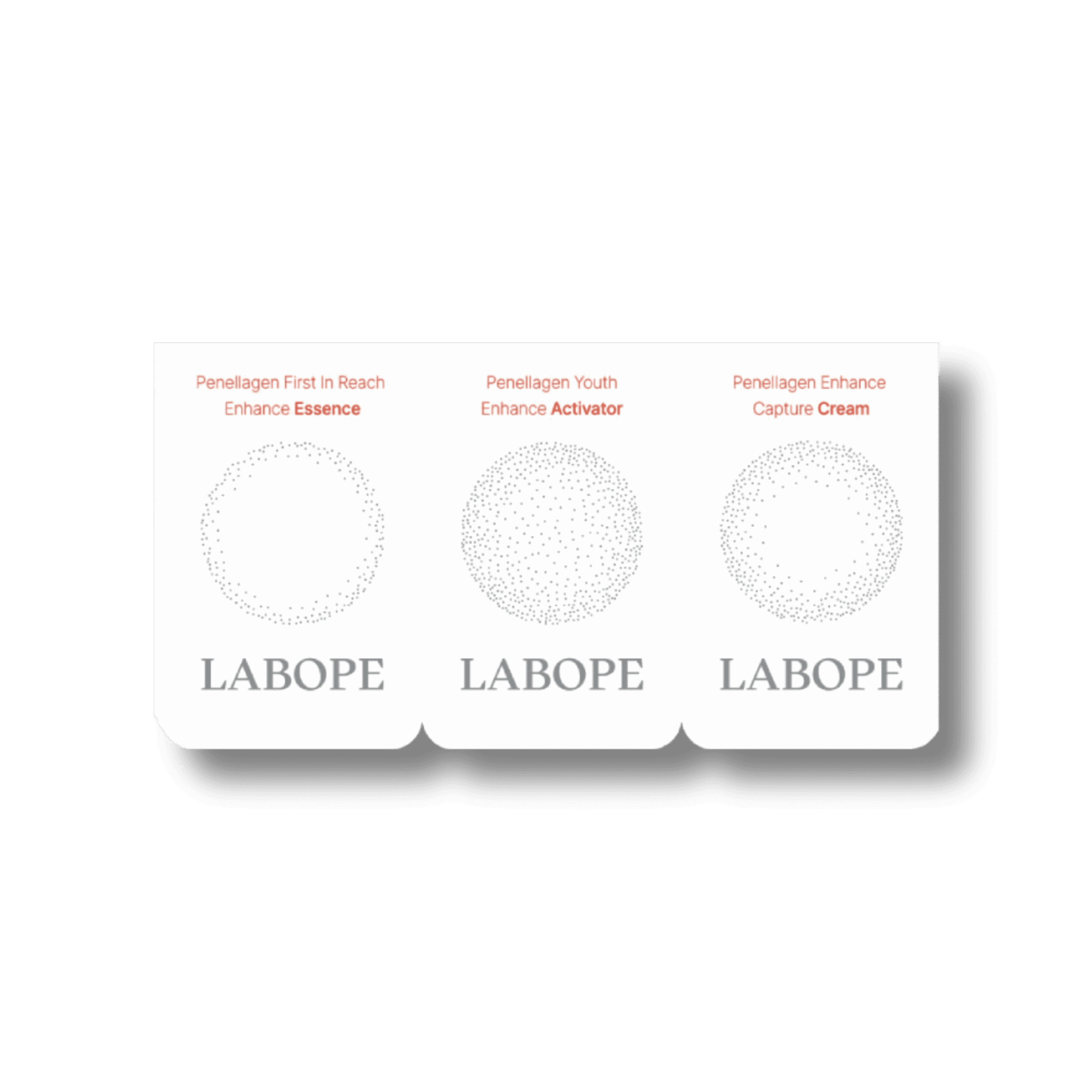 Крем Есенція та Сироватка для шкіри обличчя LABOPE Penellagen Essence+Activator+Cream (1ml+1ml+1ml)